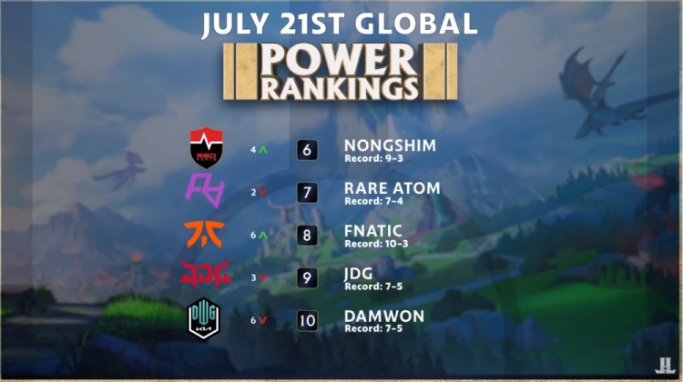 他始终相信 他始终相信