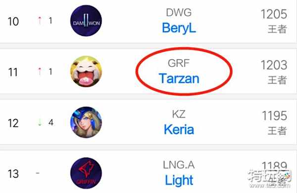 鍵時刻的領 鍵時刻的領